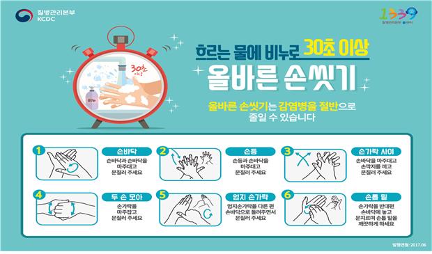 독감유행 지속...의심환자 천명당 72명