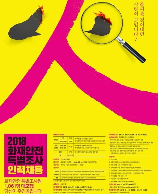 화재안전특별조사 기간제근로자 모집