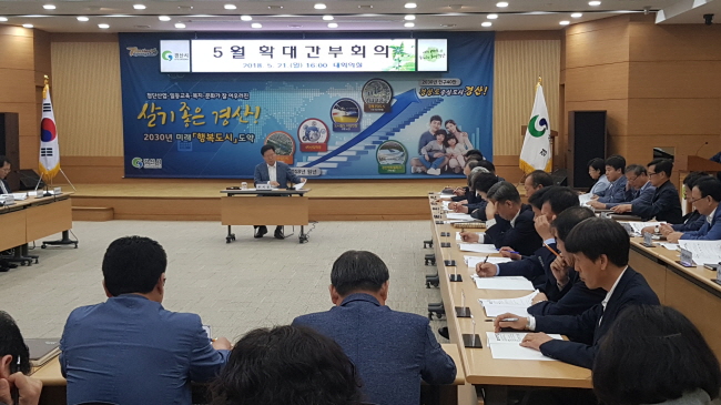 경산시, 민의편의시책 추진현황 점검