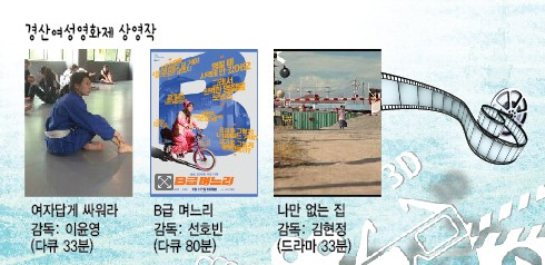 ‘차별과 혐오를 넘어~’...경산여성영화제