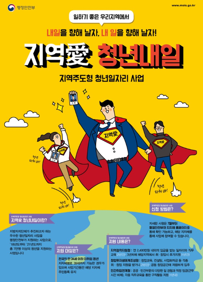 경산시, 청년 일자리 60여개 창출 예정