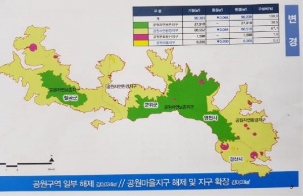 팔공산도립공원 계획변경 주민설명회
