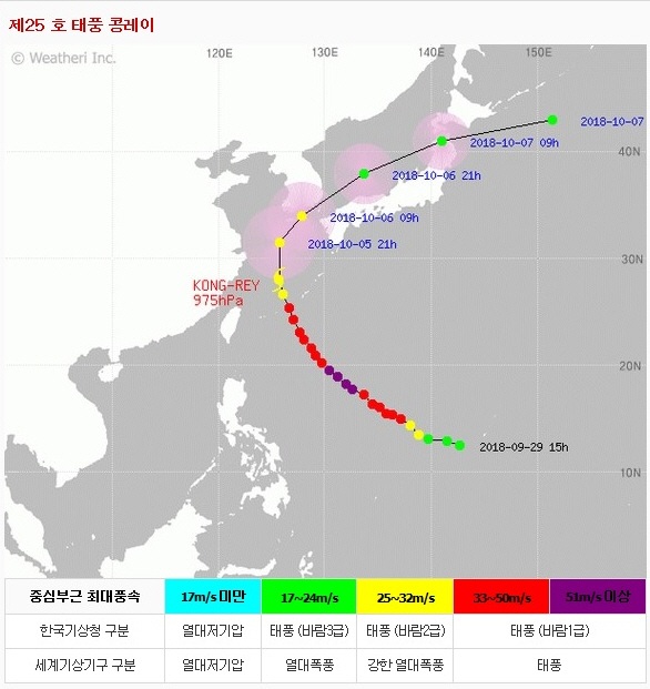 태풍 콩레이 북상... 수확철 농작물 관리 철저