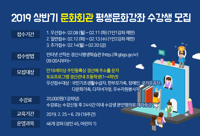 ‘상반기 문화회관 평생문화강좌’ 수강생 모집