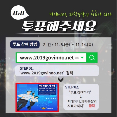 경산署, 빅데이터 범죄예측분석 모델