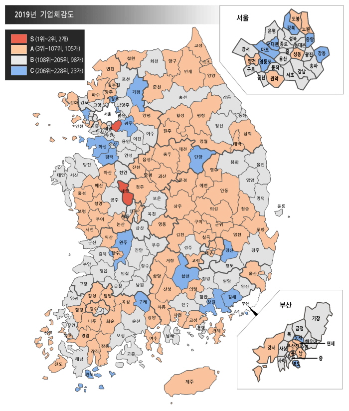 경산시 ‘기업환경지도’ 여전히 파란색