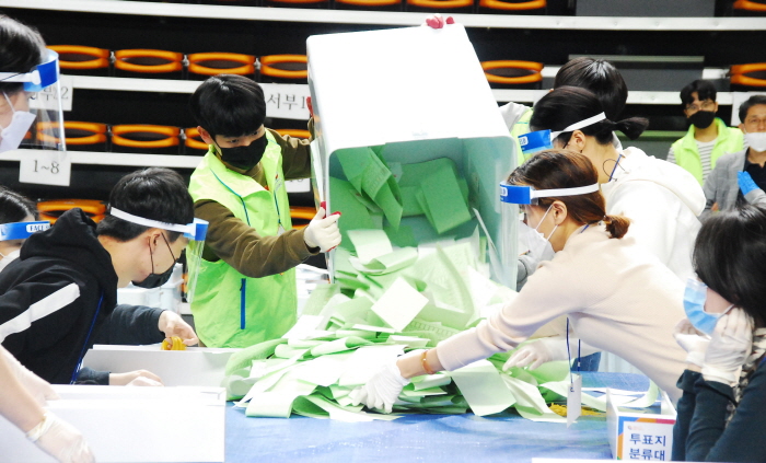 경산시 최종 투표율 ‘62.9%’