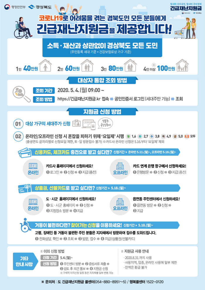 ‘코로나19 긴급재난지원금’ 지급 개시