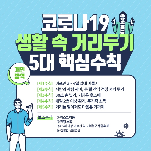 경북도, 강화된 ‘생활 속 거리두기’ 실천 당부