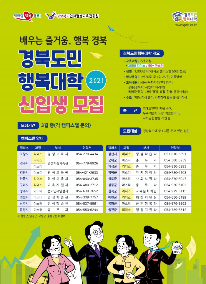 경북도민행복대학, 1기 신입생 모집