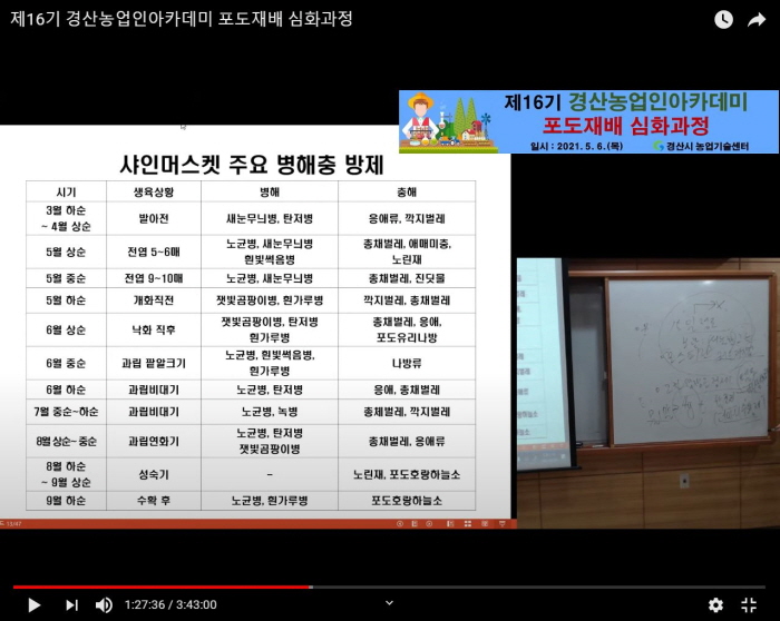 ‘경산농업인아카데미’ 비대면 교육 전환 