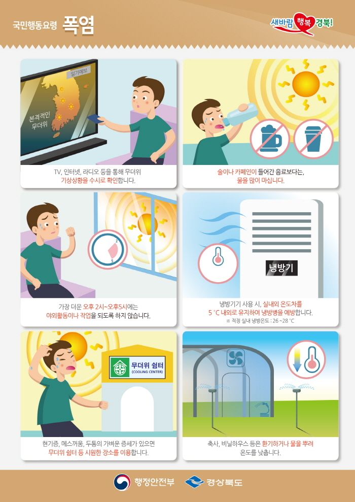 경북도, 폭염위기경보 ‘심각’ 단계로 상향