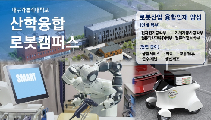 경산에 ‘산학융합 로봇캠퍼스’ 조성된다!