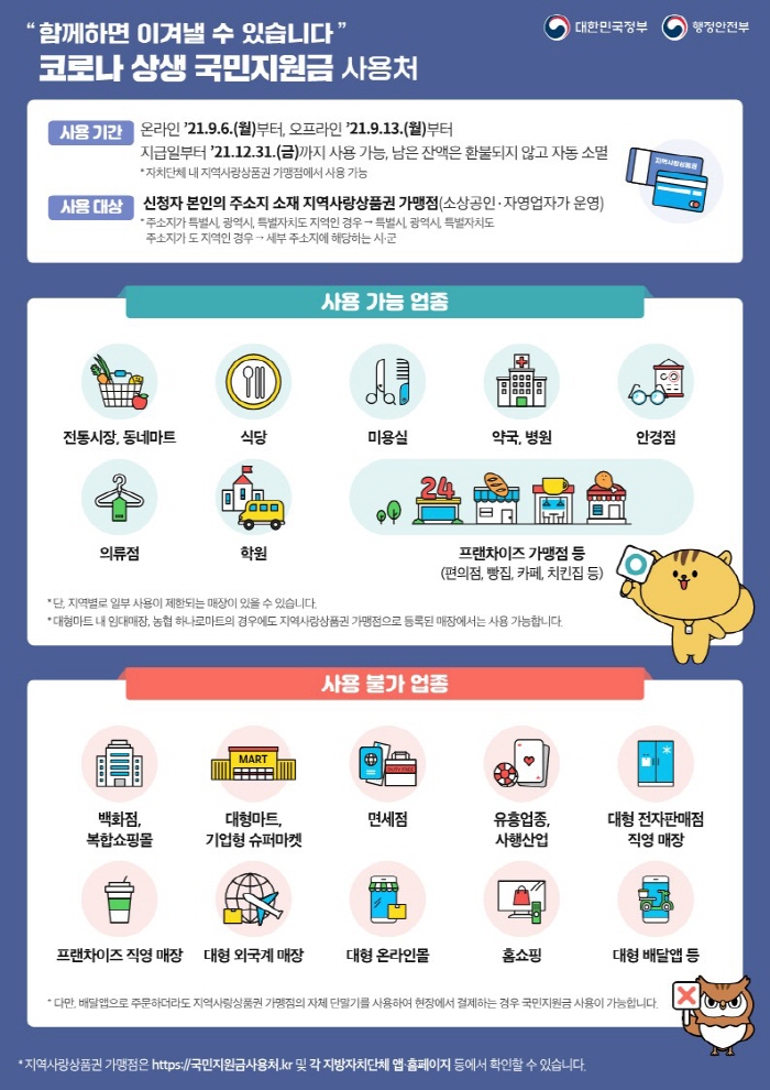 市, ‘코로나19 국민지원금’ 준비 ‘착착’