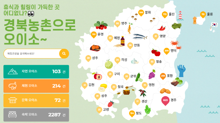 경북도, 농촌체험관광 포털사이트 ‘오이소’ 오픈