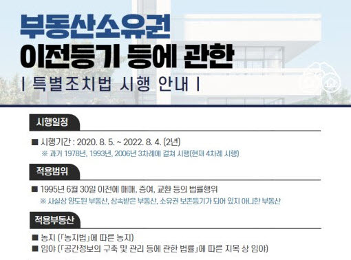 “부동산소유권 이전등기 신청 서두르세요”