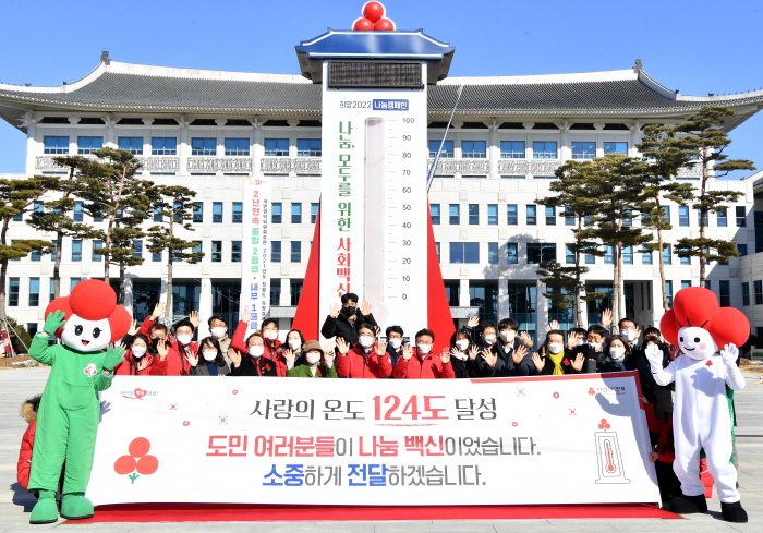 경북 희망2022 나눔캠페인, ‘124도’ 종료