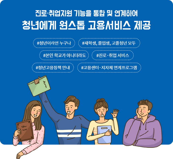 경북도, 대학일자리플러스센터 14개소 선정