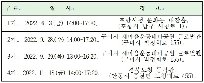 “옥외광고 종사자 통합교육, 신청하세요”