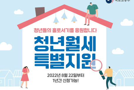 市, ‘청년월세 한시 특별지원사업’ 시행