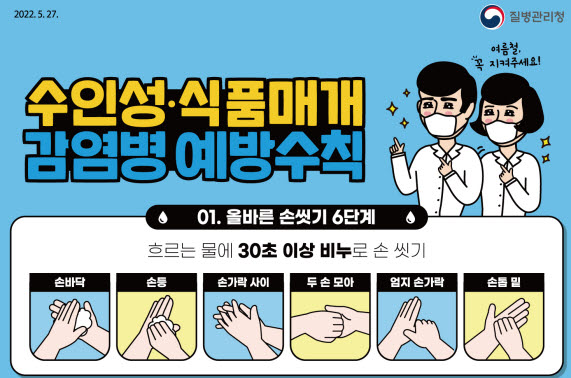 市, 풍수해 감염병 대비 특별 방역 실시