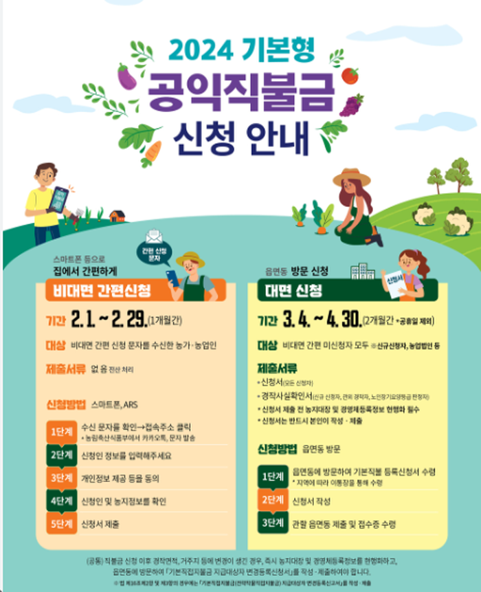 기본형 소농직불금, 130만원... 2월부터 신청 접수