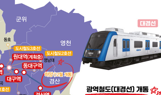 14일부터 광역환승제 9개 지자체로 확대