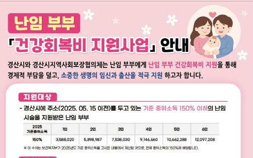 경산시 ‘난임부부 건강회복비 지원사업’ 시행