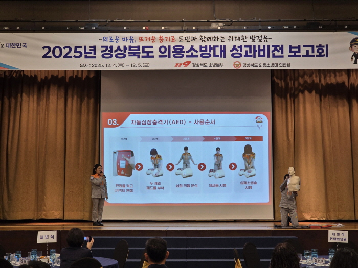 자인여성의소대, ‘최우수 의소대’ 선정